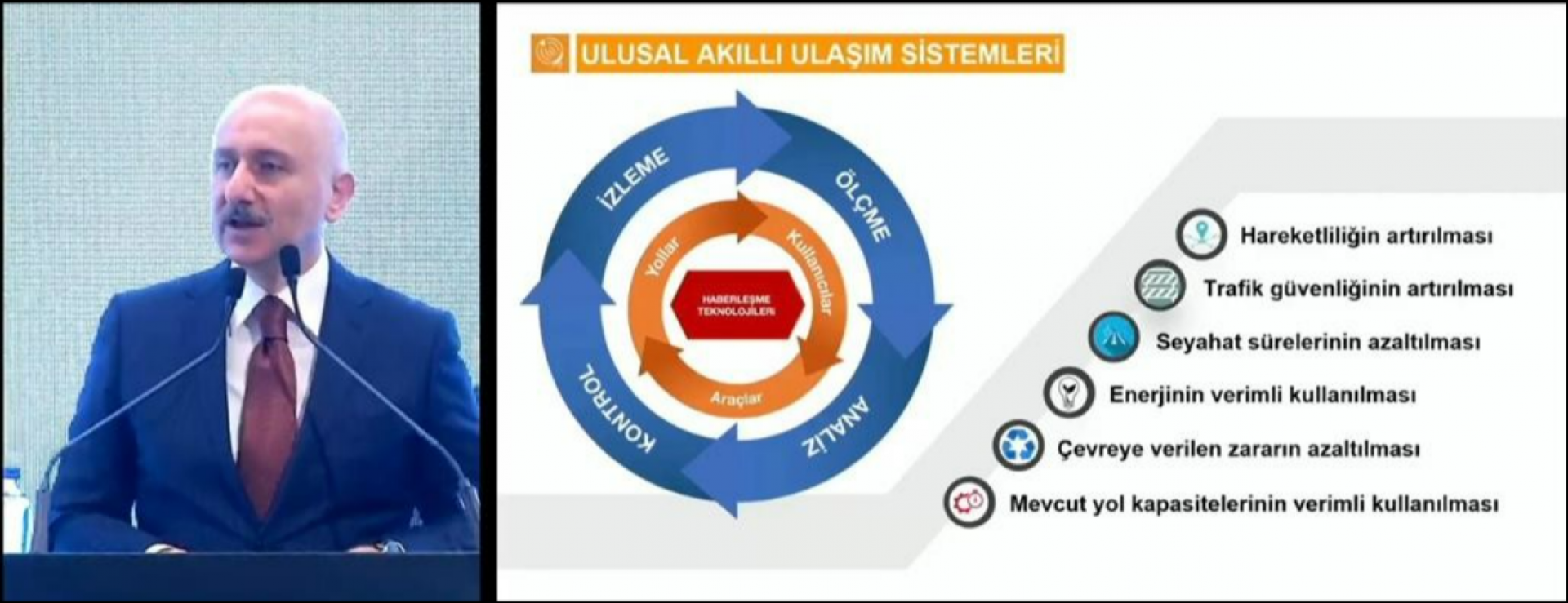 Sustainable and Smart Mobility Strategy and Action Plan Launch Meeting
