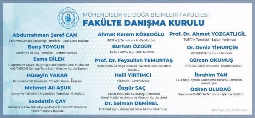 Bandırma Onyedi Eylül University Faculty of Engineering and Natural Sciences Advisory Board Meeting Was Held