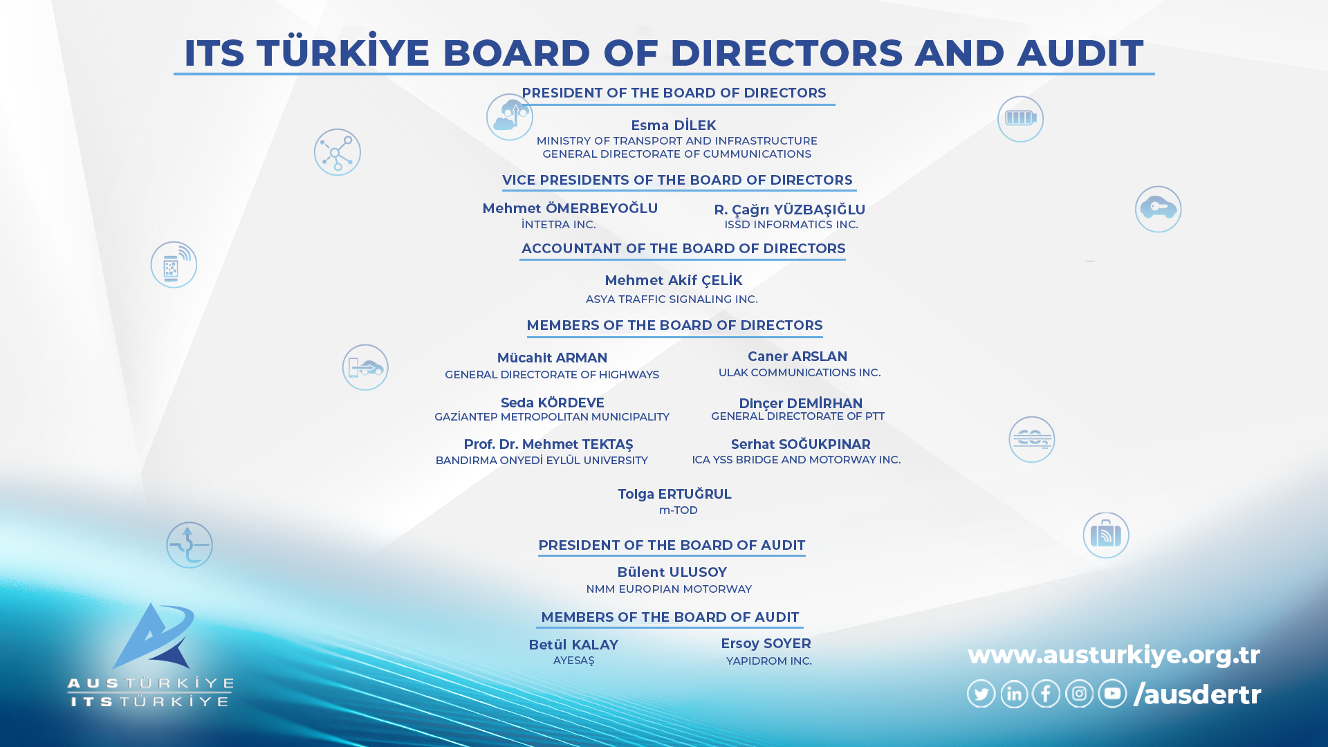 ITS Türkiye New Term Board of Directors and  Board of Audit Elected